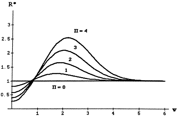 risk surface2